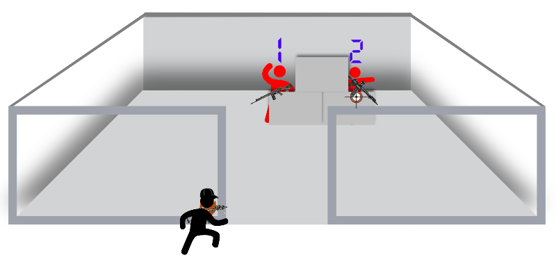 Scp 096 Diagram